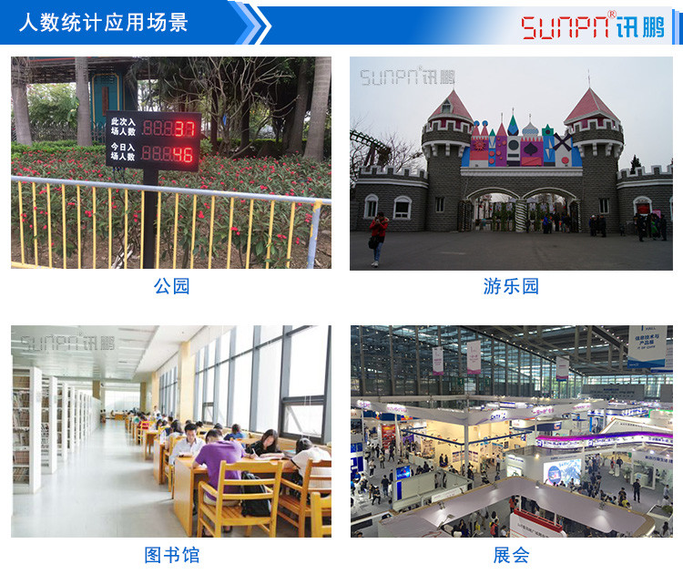 人數自動采集計數看板應用場景 人數自動采集計數看板應用場景