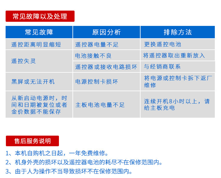 進(jìn)出場人流量計(jì)數(shù)器問題處理