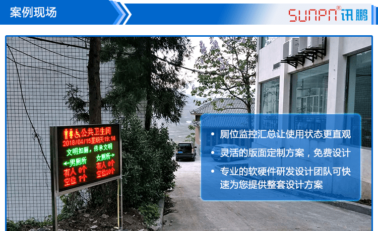 智慧廁所顯示屏產品引言