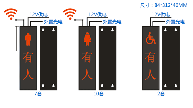 智慧廁所顯示屏功能說明