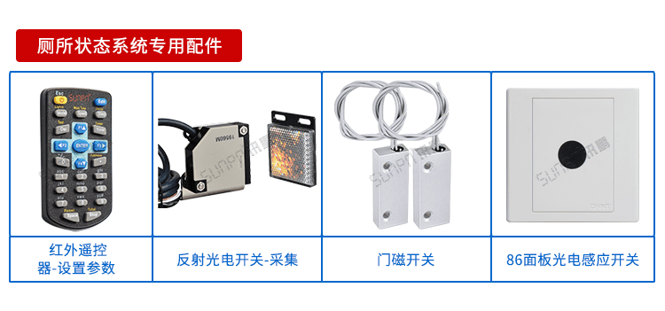 廁所有人無人狀態顯示屏配套硬件 廁所有人無人狀態顯示屏配套硬件