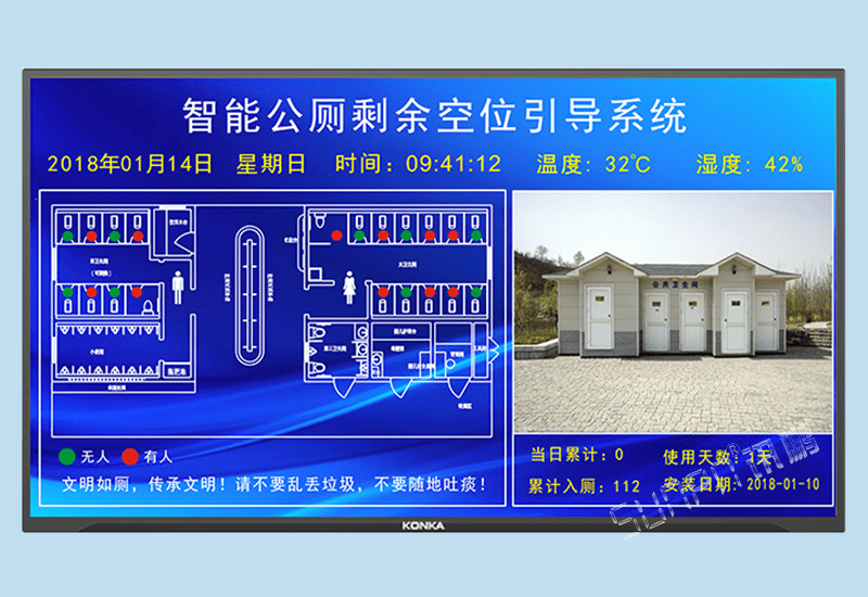 廁所革命智能公廁剩余空位引導系統洗手間廁位蹲位有無人使用狀態自動感應電子顯示屏門頭屏