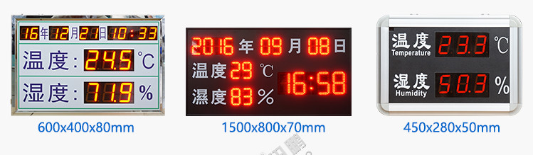 溫濕度看板案例參考 溫濕度看板案例參考
