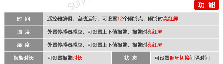 溫濕度點(diǎn)陣時間屏產(chǎn)品功能 溫濕度點(diǎn)陣時間屏產(chǎn)品功能