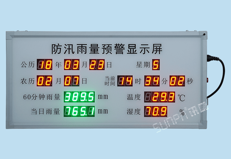 定制防汛雨量預(yù)警LED顯示屏水文報(bào)警電子看板溫度濕度降雨實(shí)時(shí)監(jiān)測RS485/RS232通訊屏