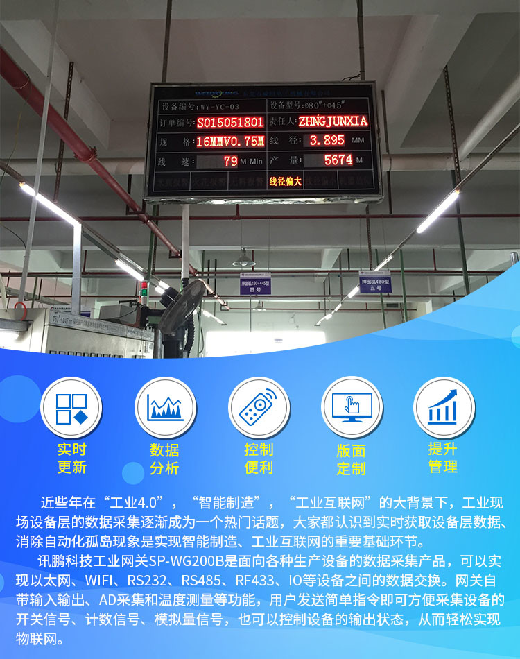 數(shù)據(jù)采集系統(tǒng)產品介紹 數(shù)據(jù)采集系統(tǒng)產品介紹