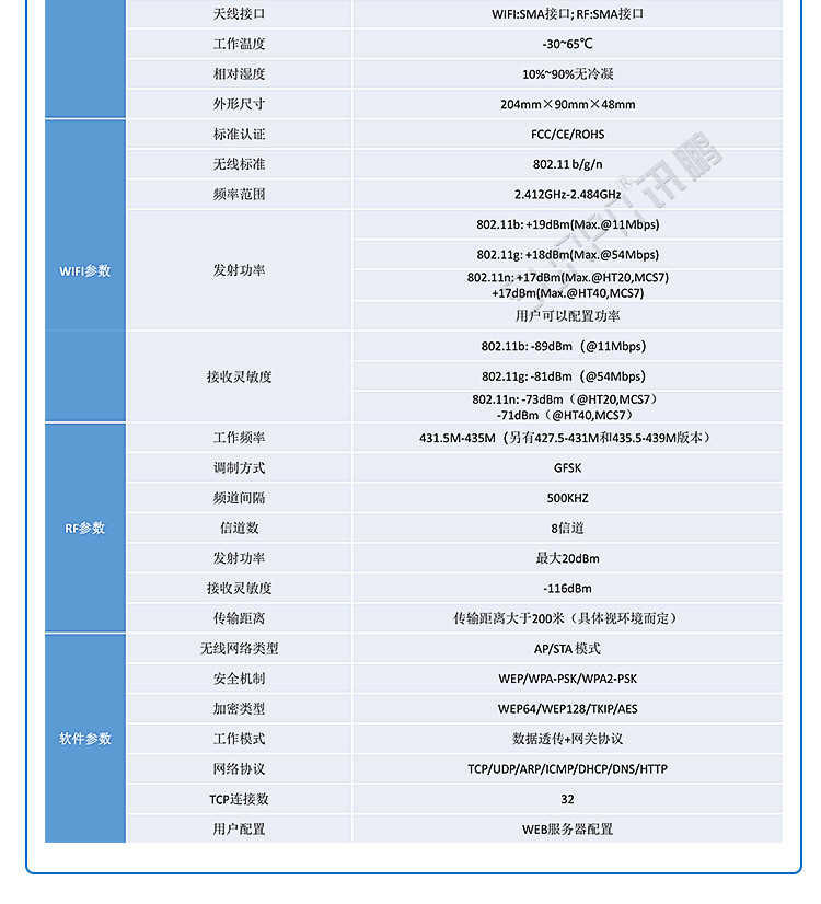 數(shù)據(jù)采集系統(tǒng)配套硬件 數(shù)據(jù)采集系統(tǒng)配套硬件