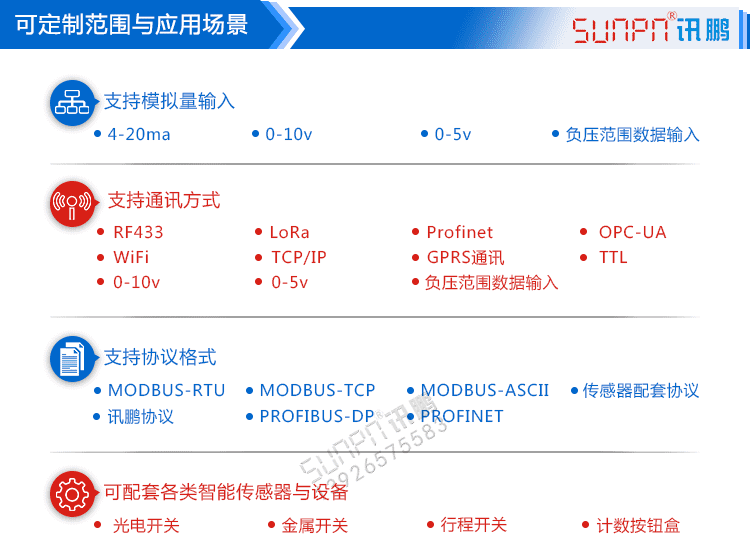 數(shù)據(jù)采集系統(tǒng)定制指導 數(shù)據(jù)采集系統(tǒng)定制指導