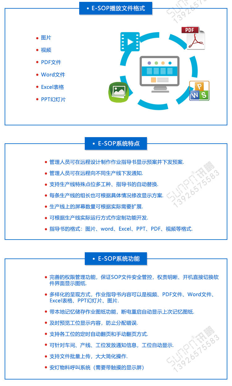 sop作業指導書系統系統介紹 sop作業指導書系統系統介紹