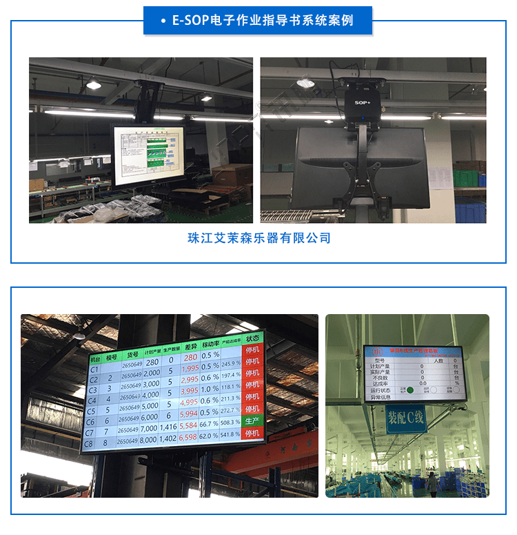電子作業指導書案例展示 電子作業指導書案例展示