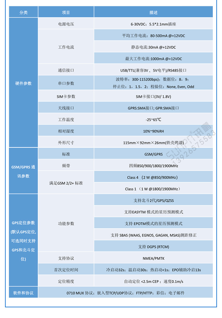 串口服務器產品參數 串口服務器產品參數