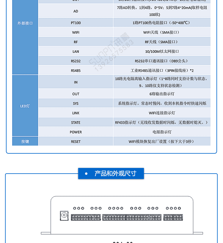 設(shè)備數(shù)據(jù)采集器接口說(shuō)明 設(shè)備數(shù)據(jù)采集器接口說(shuō)明