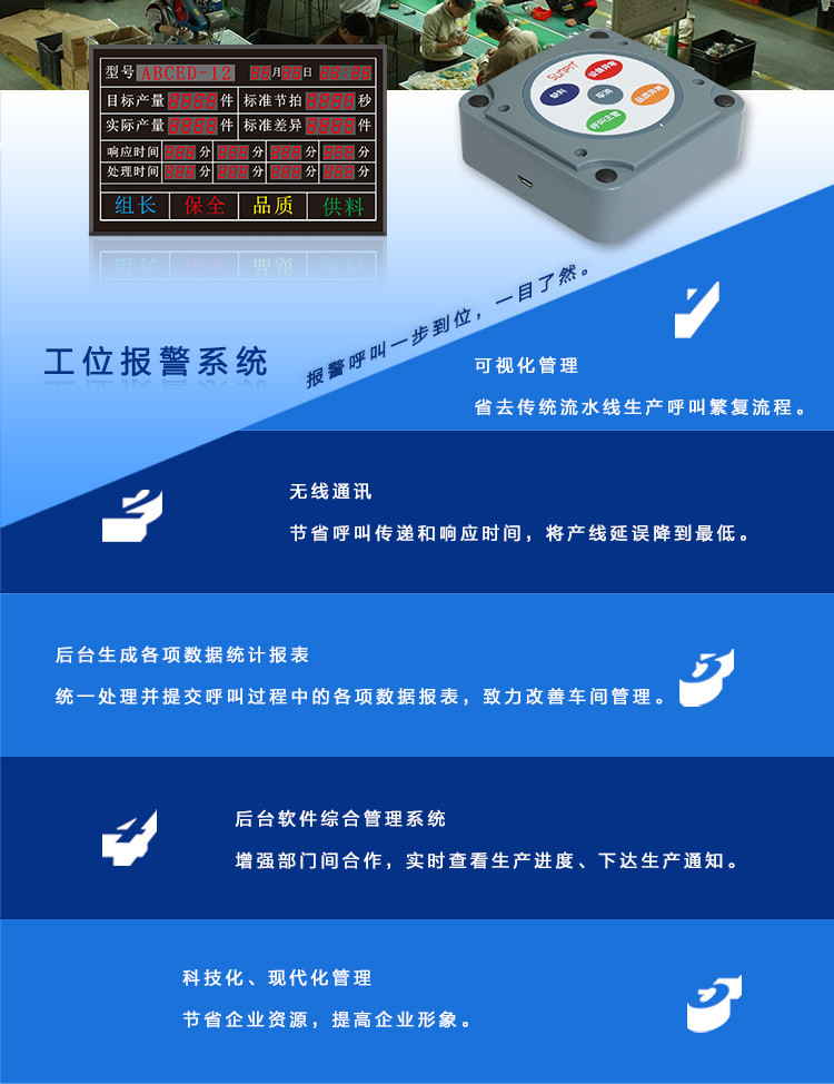 無線安燈按鈕盒產品說明 無線安燈按鈕盒產品說明