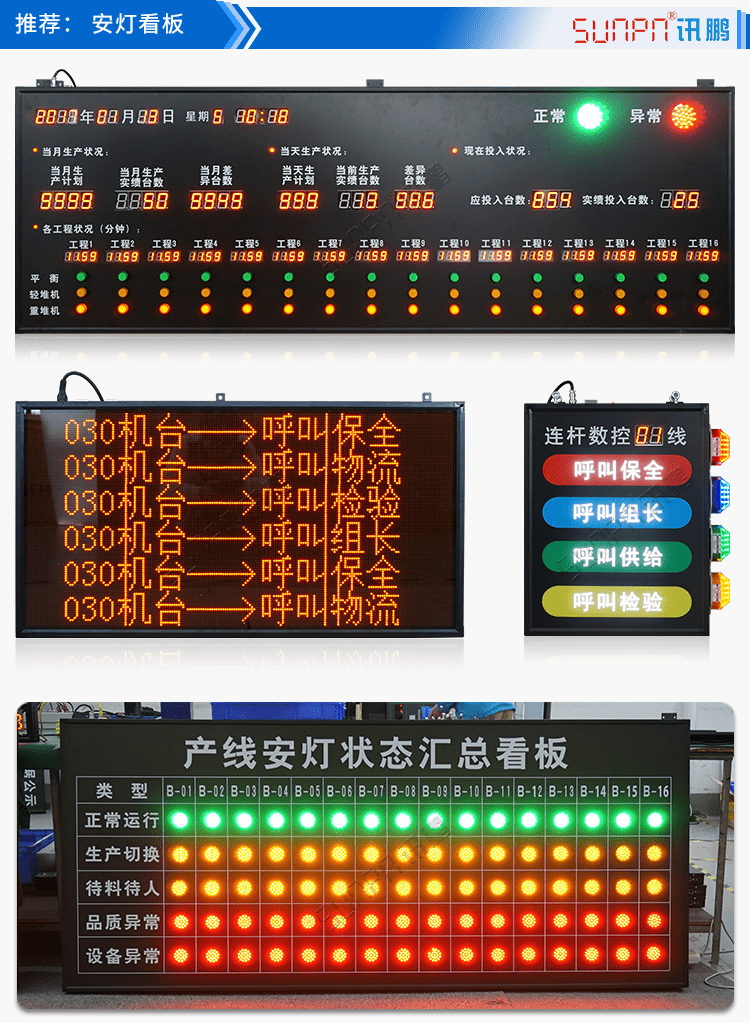 無線安燈按鈕盒案例參考 無線安燈按鈕盒案例參考