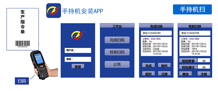 無線數據采集手持終端功能說明 無線數據采集手持終端功能說明