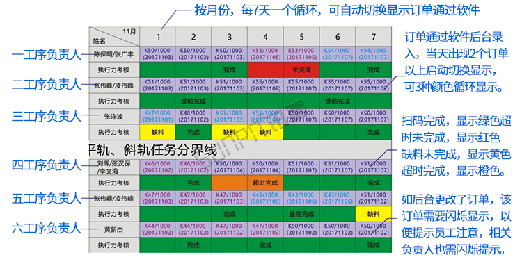 無線數據采集手持終端功能說明 無線數據采集手持終端功能說明