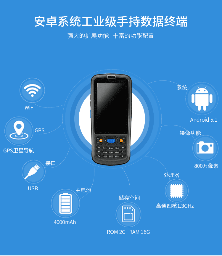 無線數據采集手持終端產品介紹 無線數據采集手持終端產品介紹