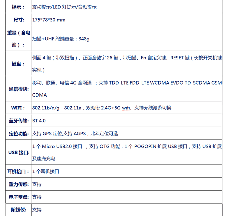無線數據采集手持終端產品規格 無線數據采集手持終端產品規格