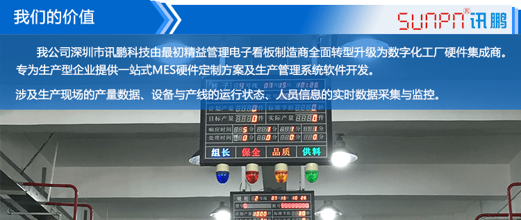 無(wú)線(xiàn)安燈系統(tǒng)產(chǎn)品引言 無(wú)線(xiàn)安燈系統(tǒng)產(chǎn)品引言