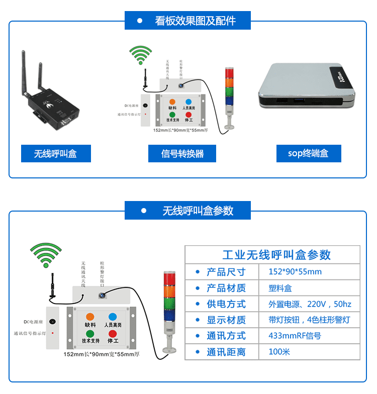 無(wú)線(xiàn)安燈系統(tǒng)配套硬件 無(wú)線(xiàn)安燈系統(tǒng)配套硬件