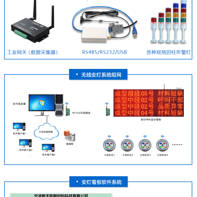 無(wú)線(xiàn)安燈系統(tǒng)相關(guān)配件 無(wú)線(xiàn)安燈系統(tǒng)相關(guān)配件