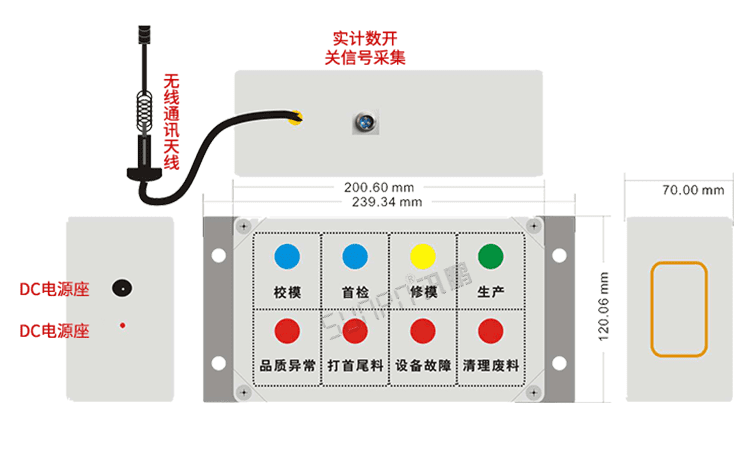 注塑、沖壓機臺系統硬件結構展示 注塑、沖壓機臺系統硬件結構展示