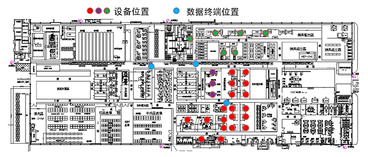 注塑、沖壓機臺系統功能說明 注塑、沖壓機臺系統功能說明
