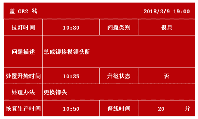 機臺設備生產管理看板軟件界面展示 機臺設備生產管理看板軟件界面展示