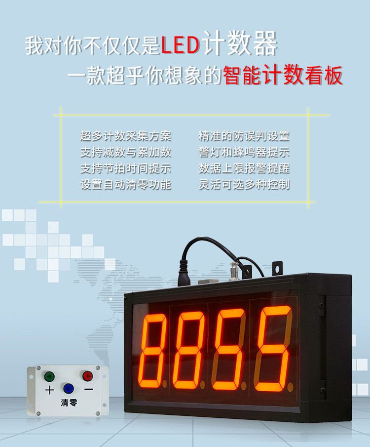 LED計數器產品引言 LED計數器產品引言
