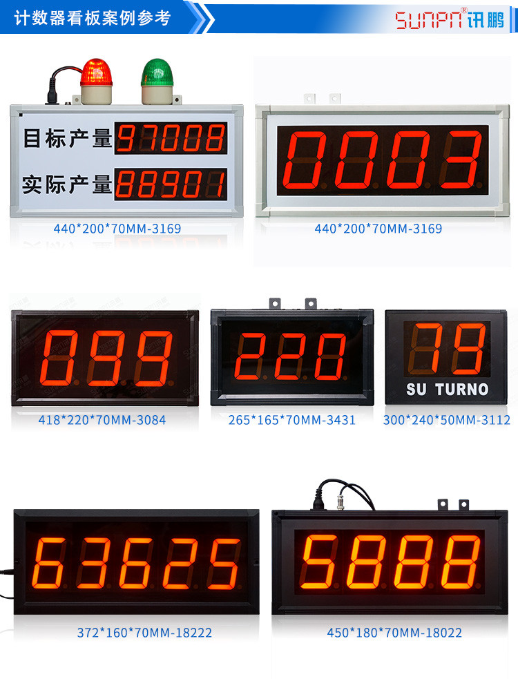 LED計數器案例參考 LED計數器案例參考