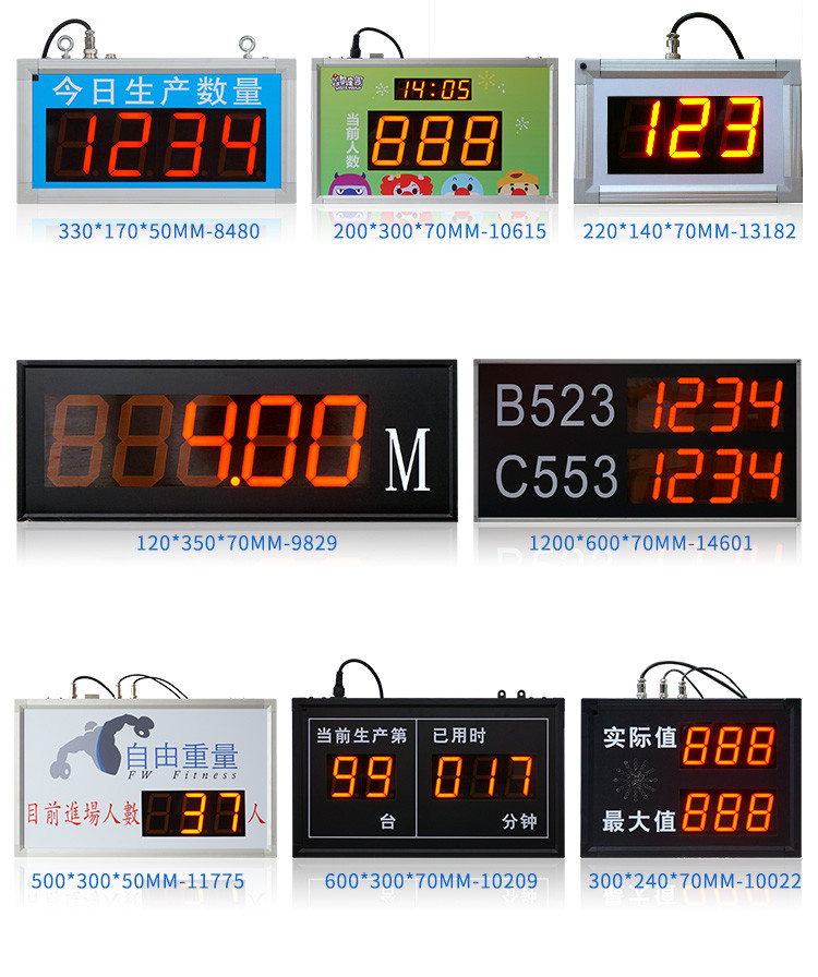 LED計數器案例參考 LED計數器案例參考