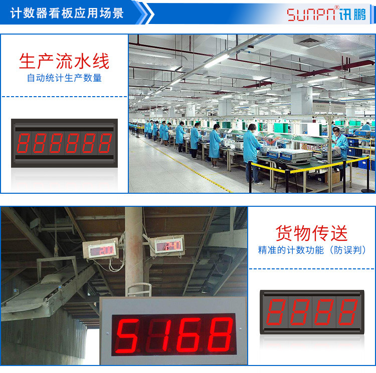 LED計數器應用場景 LED計數器應用場景