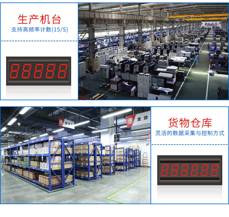 LED計數器應用場景 LED計數器應用場景