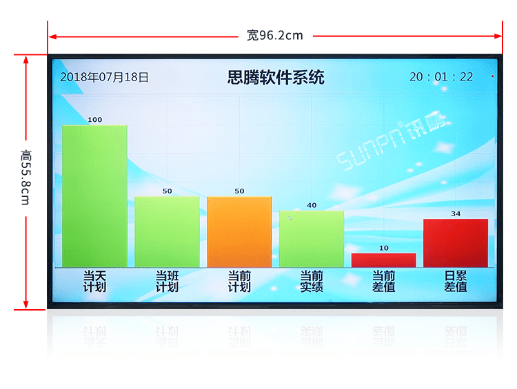 MES制造執行系統產品實拍 MES制造執行系統產品實拍