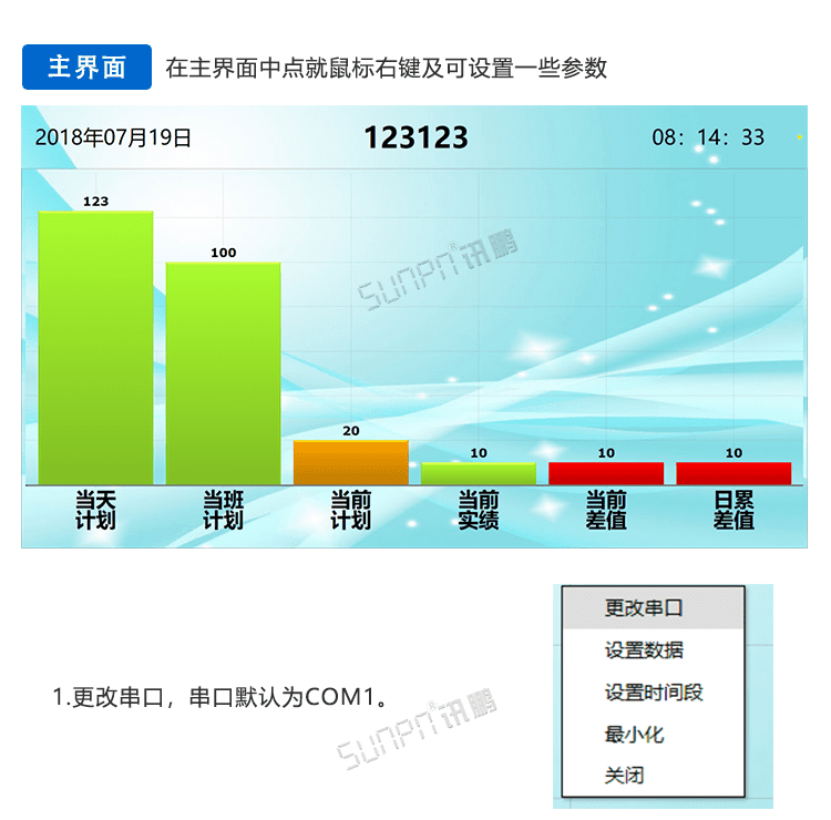 MES制造執行系統軟件說明 MES制造執行系統軟件說明