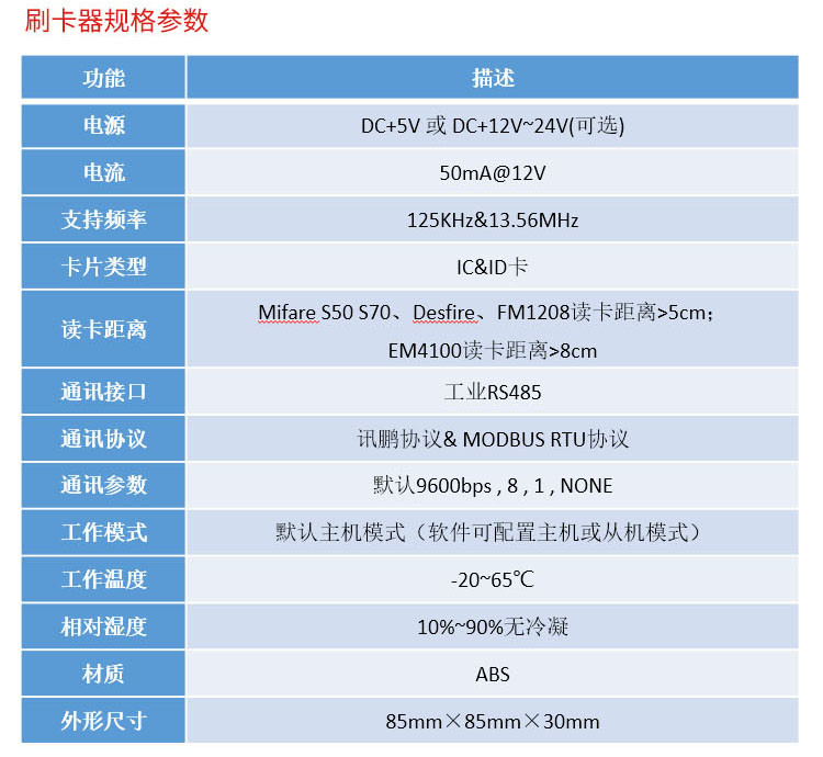 MES工位數據采集配套硬件規格參數 MES工位數據采集配套硬件規格參數