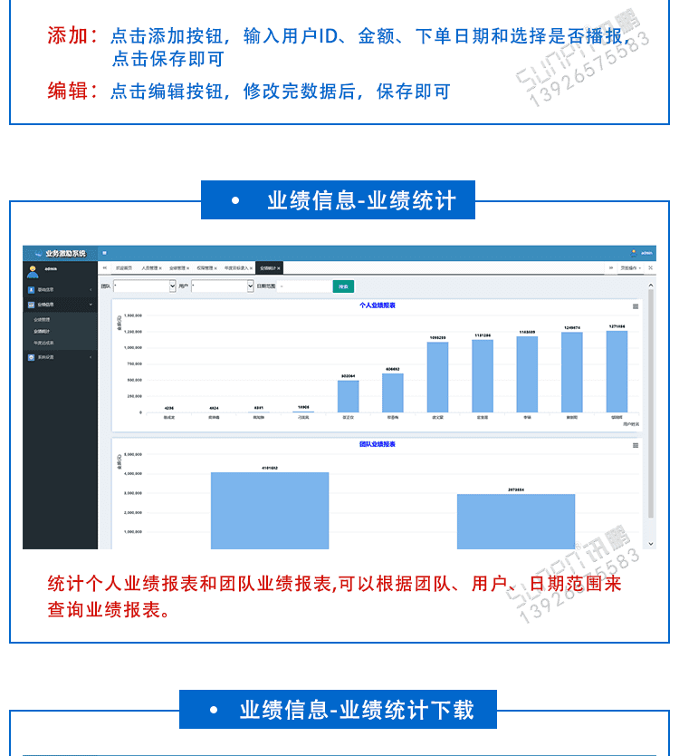 LCD業(yè)績展示液晶看板軟件介紹 LCD業(yè)績展示液晶看板軟件介紹