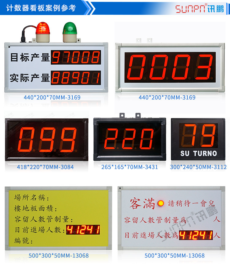 LED計(jì)數(shù)器看板案例參考 LED計(jì)數(shù)器看板案例參考