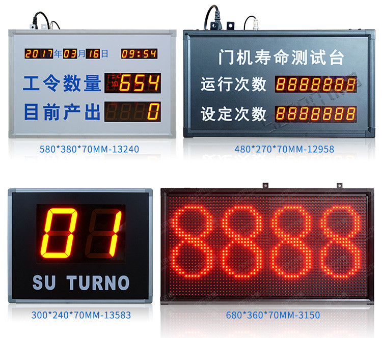 LED計(jì)數(shù)器看板案例參考 LED計(jì)數(shù)器看板案例參考