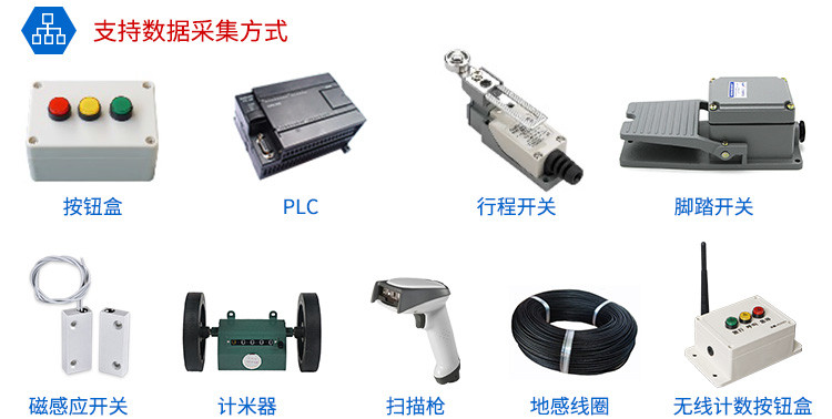LED計(jì)數(shù)器看板數(shù)據(jù)采集方式 LED計(jì)數(shù)器看板數(shù)據(jù)采集方式