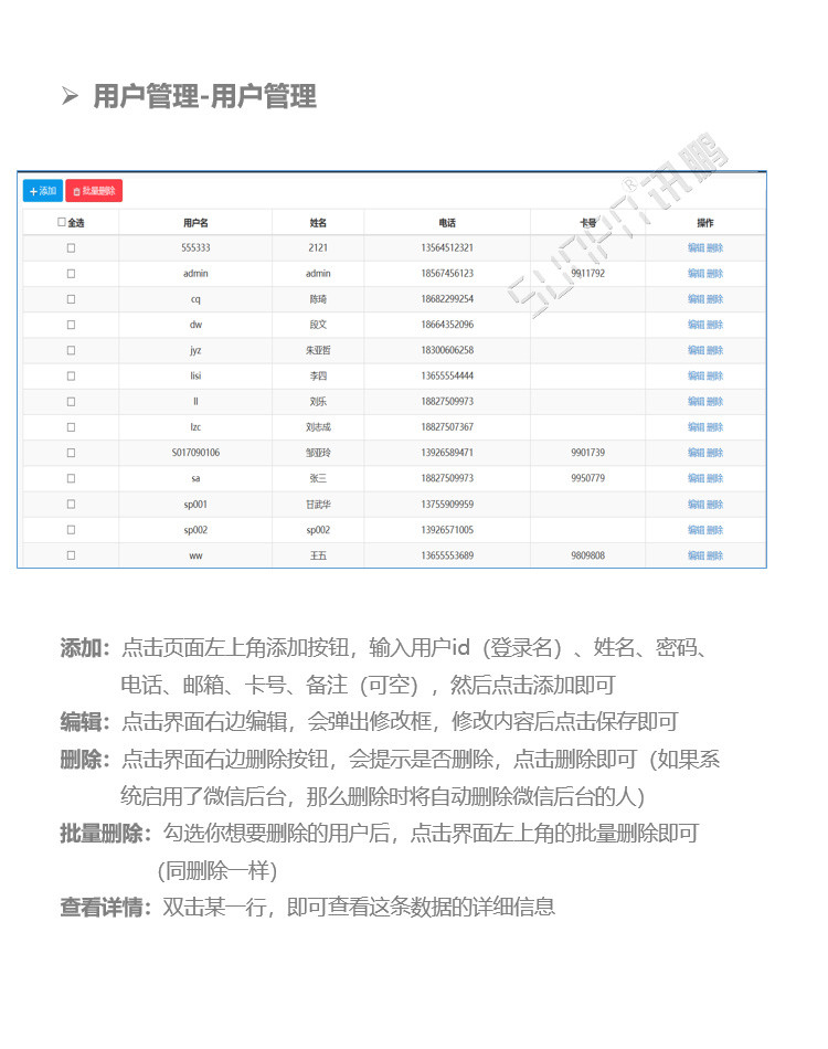 安燈看板解決方案軟件介紹 安燈看板解決方案軟件介紹
