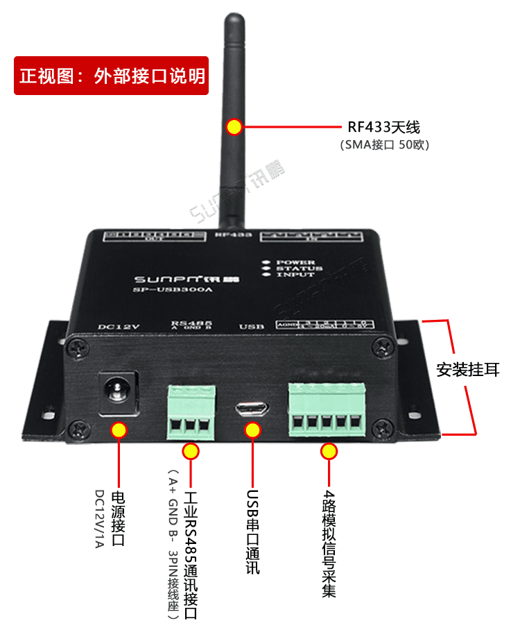 USB數(shù)據(jù)采集器產(chǎn)品實(shí)拍 USB數(shù)據(jù)采集器產(chǎn)品實(shí)拍