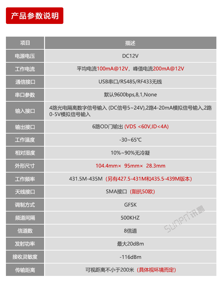 USB數(shù)據(jù)采集器產(chǎn)品參數(shù) USB數(shù)據(jù)采集器產(chǎn)品參數(shù)