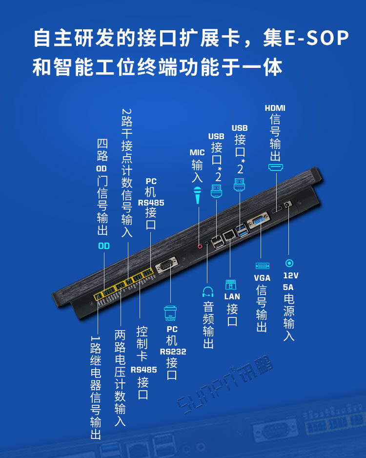 工控一體機實拍接口 工控一體機實拍接口