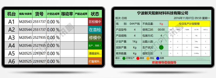 安燈系統(tǒng)液晶看板顯示端界面支持定制 安燈系統(tǒng)液晶看板顯示端界面支持定制