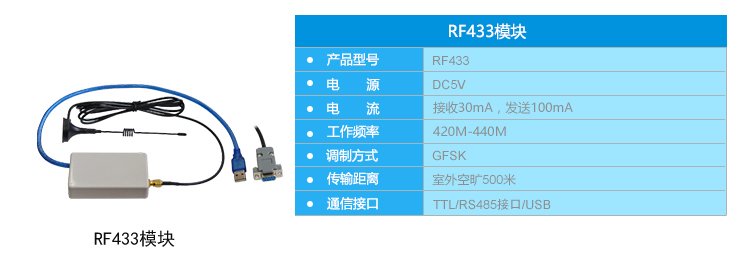 看板管理系統配套硬件-RF433模塊