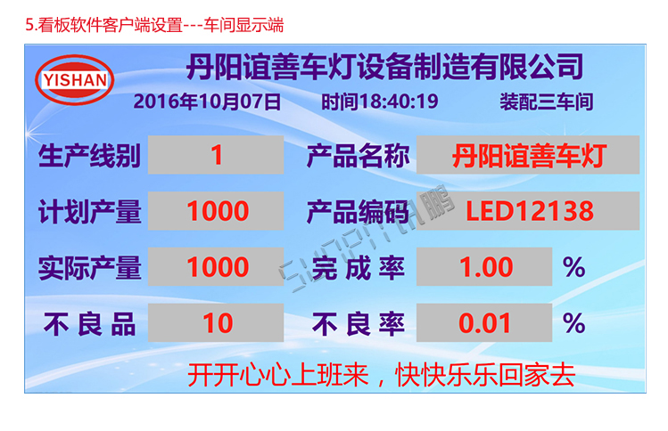 看板管理系統軟件界面
