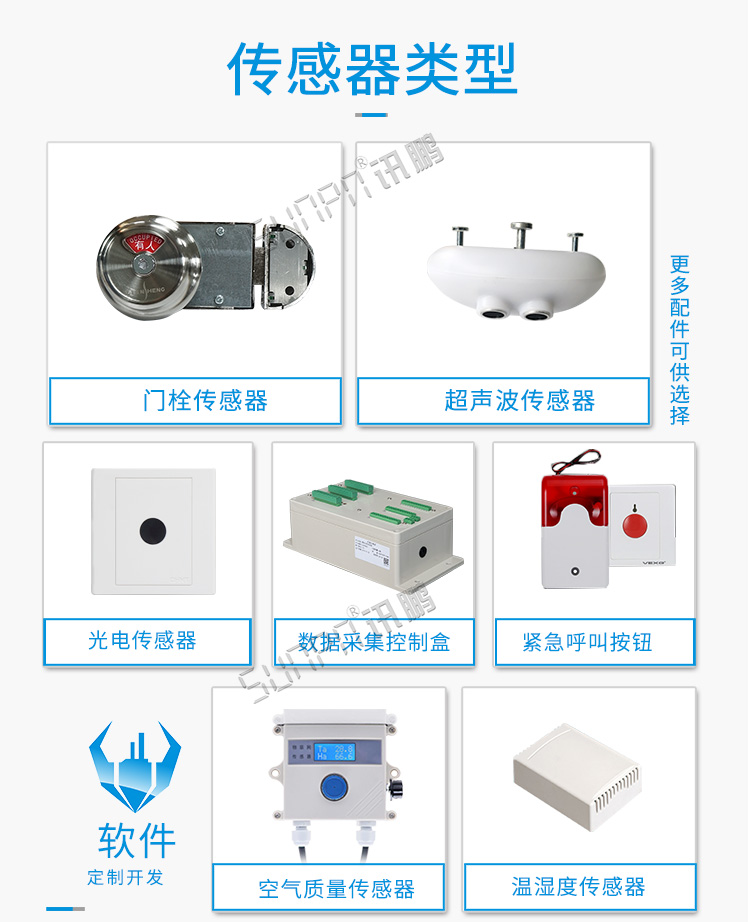 智慧廁所顯示屏傳感器介紹 智慧廁所顯示屏傳感器介紹