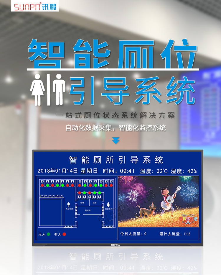 廁所狀態(tài)引導(dǎo)系統(tǒng)產(chǎn)品介紹 廁所狀態(tài)引導(dǎo)系統(tǒng)產(chǎn)品介紹