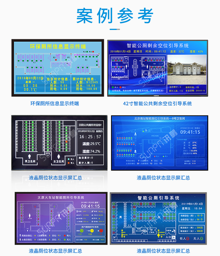 廁位監測系統案例參考 廁位監測系統案例參考